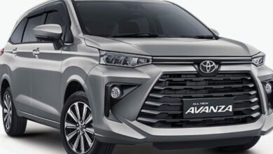 Harga mobil Toyota Avanza, beserta informasi uang muka dan juga juga cicilannya
