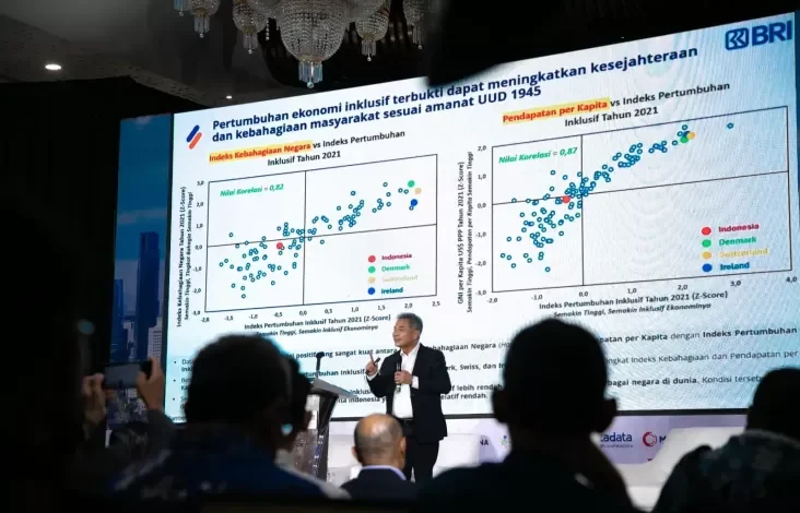 Dirut BRI Sunarso Ungkap Ketahanan Pangan Kunci Utama Penting Indonesia Keluar dari Middle Income Trap
