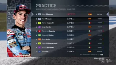 Drama Latihan Bebas pada Phillip Island: Marc Marquez Tercepat, Martin serta juga Bagnaia Terpeleset!
