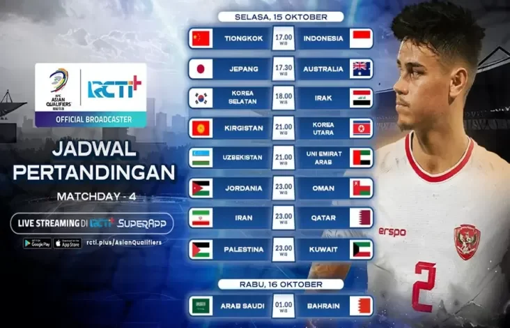 Link Live Streaming China vs Timnas Indonesia: Jalan Menuju Piala Bumi 2026!