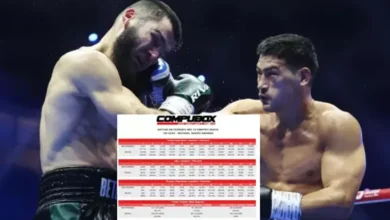 Statistik Artur Beterbiev vs Dmitry Bivol Terungkap: Poin 8-4 Itu Lelucon